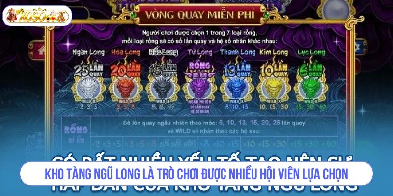 Kho tàng ngũ long là trò chơi được nhiều hội viên lựa chọn.